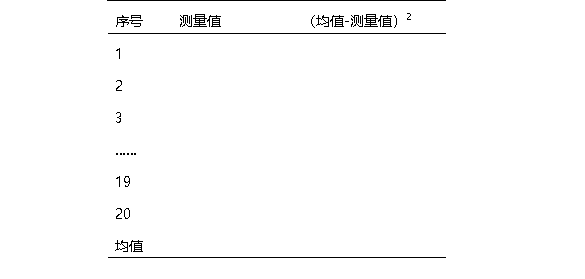 批內(nèi)精密度原始數(shù)據(jù)記錄