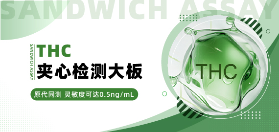 【THC夾心檢測(cè)大板】原代同測(cè)，靈敏度可達(dá)0.5ng/mL